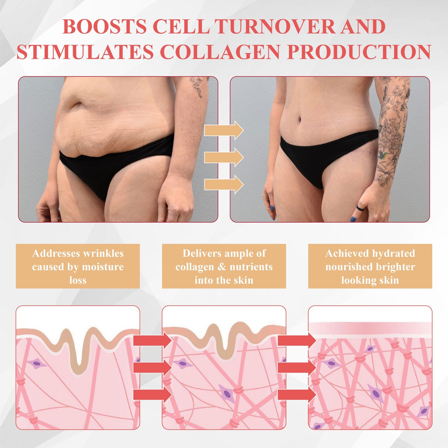 Odeiun™ Bee Rosehip Skin Multi-Renewal Cream