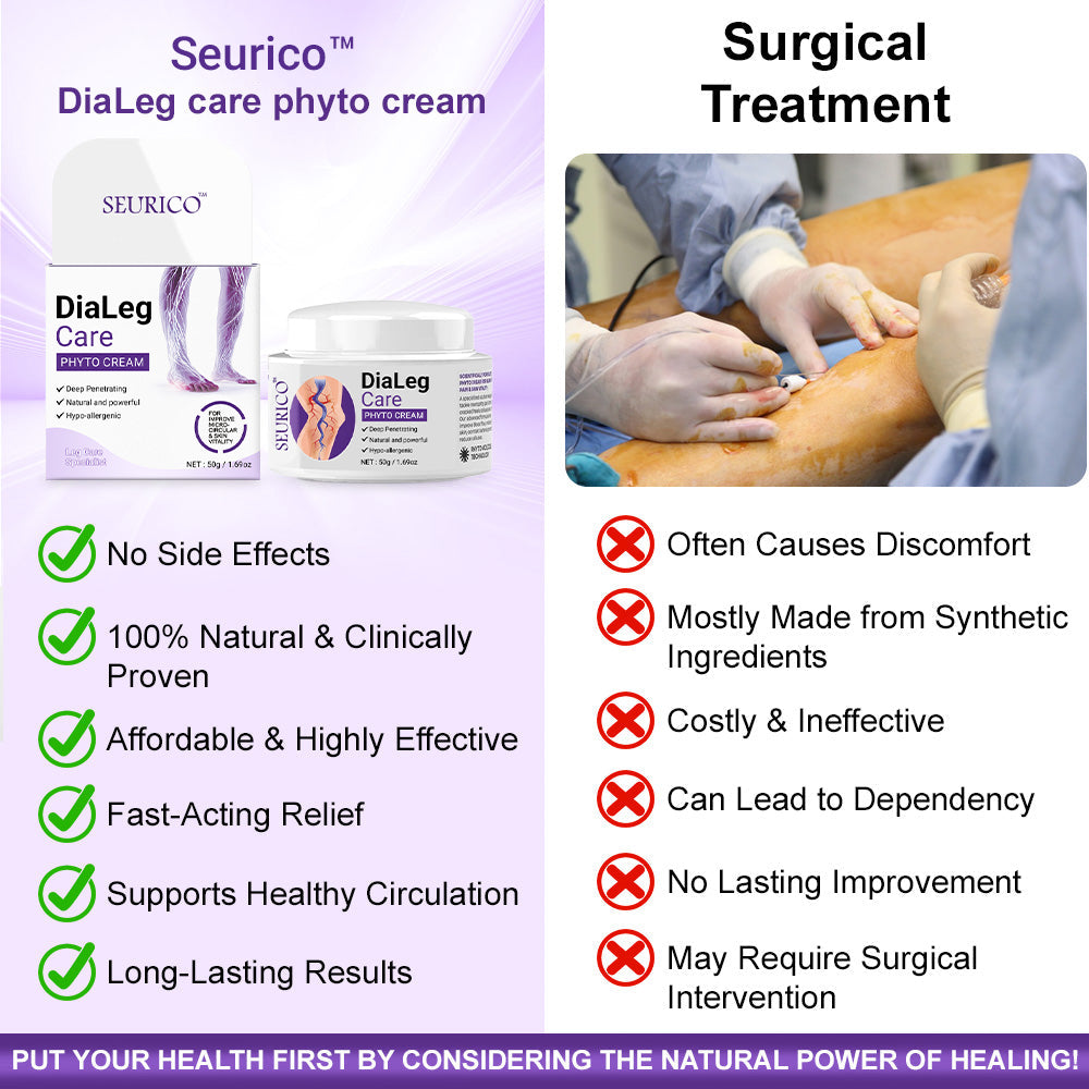 👨⚕️ Seurico™ 𝐃𝐢𝐚𝐋𝐞𝐠 𝐂𝐚𝐫𝐞 𝐏𝐡𝐲𝐭𝐨 𝐂𝐫𝐞𝐚𝐦 - Visible results in 2 days – Relieves swelling and pain