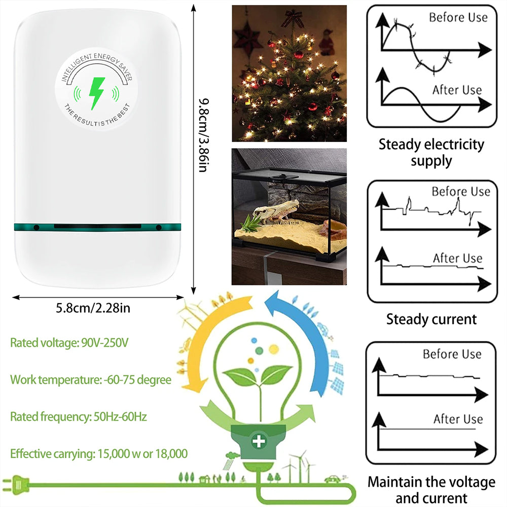 Electricity Saving Box for Household Use