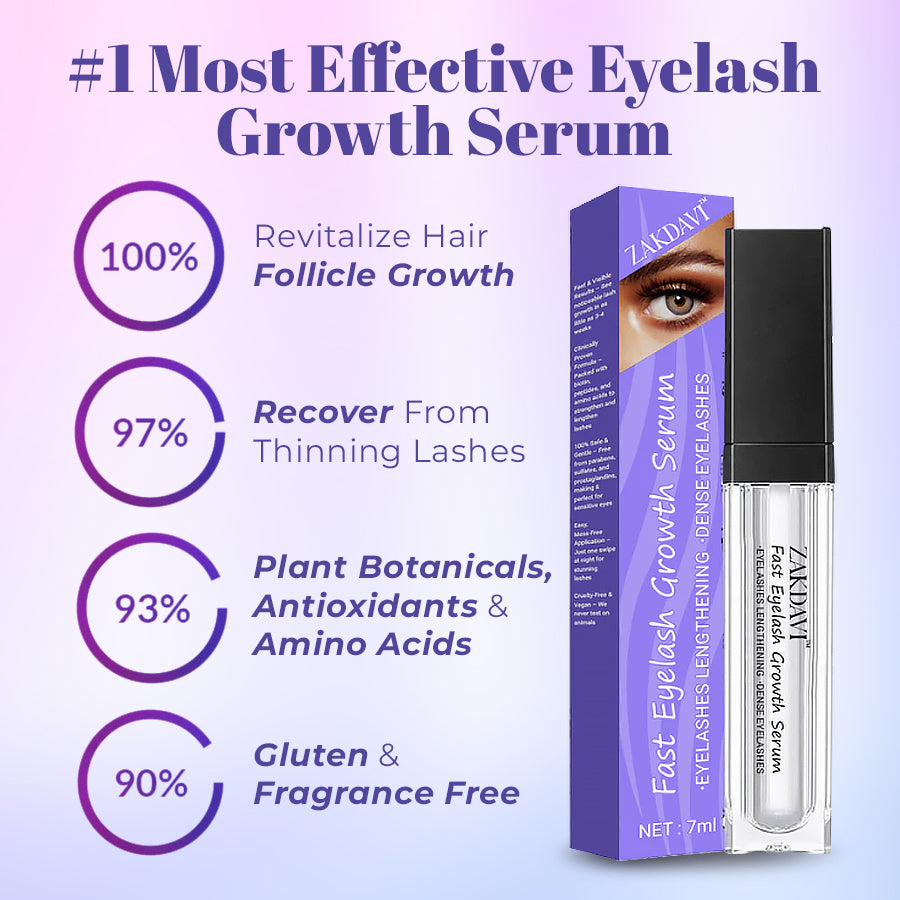 Zakdavi™ Eyelash Growth Serum – Fast Results, Naturally Beautiful Lashes