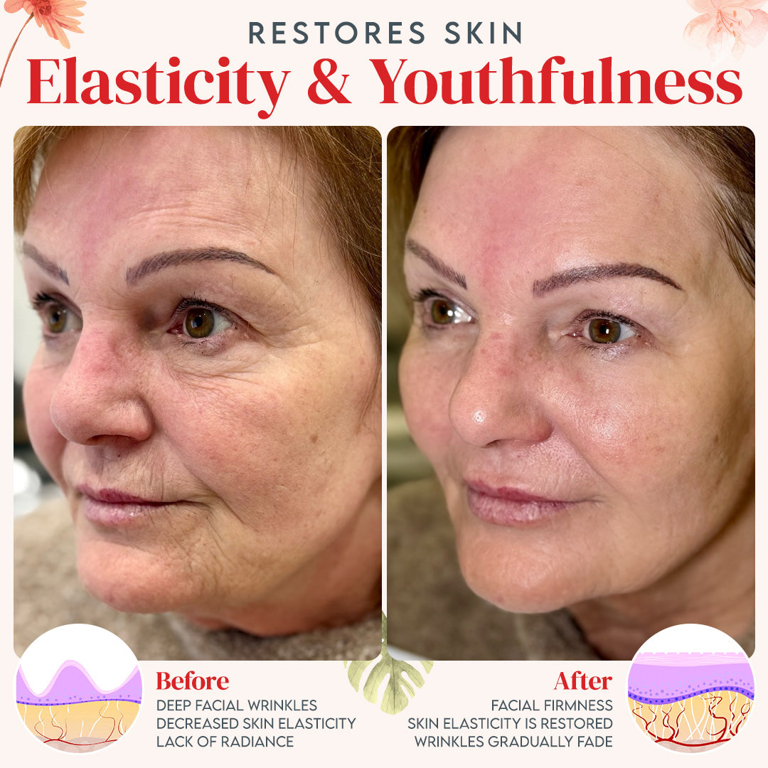 Odeiun™ Topical Co-Enzyme Q10 Serum – Antioxidant Powerhouse