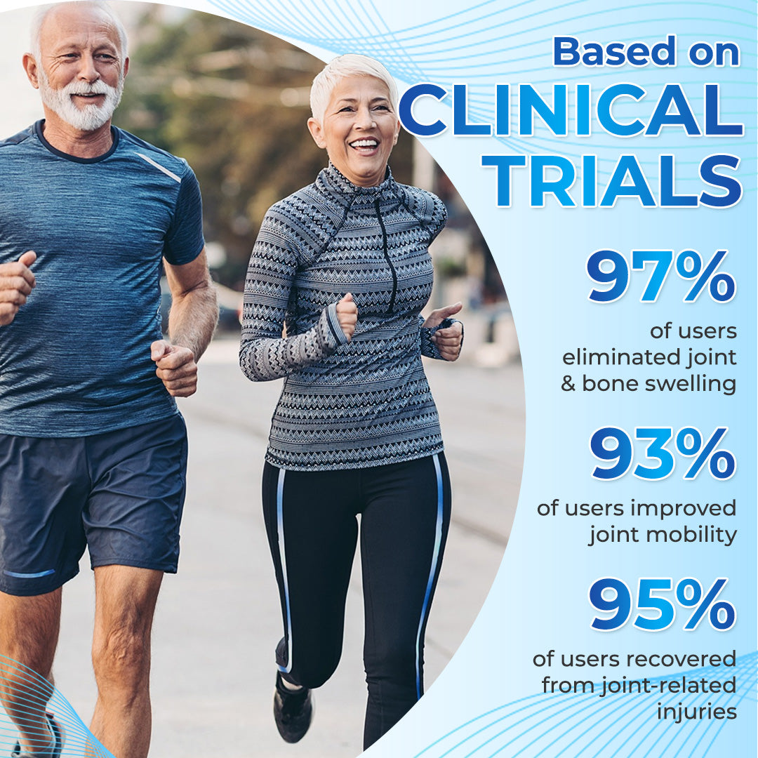 Seurico™ Advanced Magnesium Joint & Bone Support Cream — Backed by FDA & NIH Standards