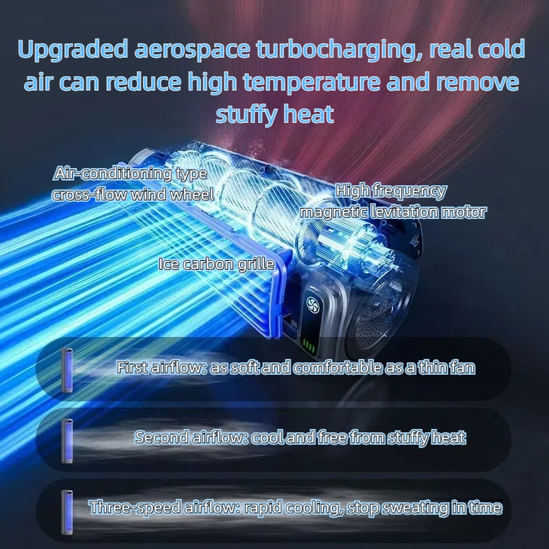 π¨ Last Chance! 70% OFF π Wireless Cooling AC βοΈ