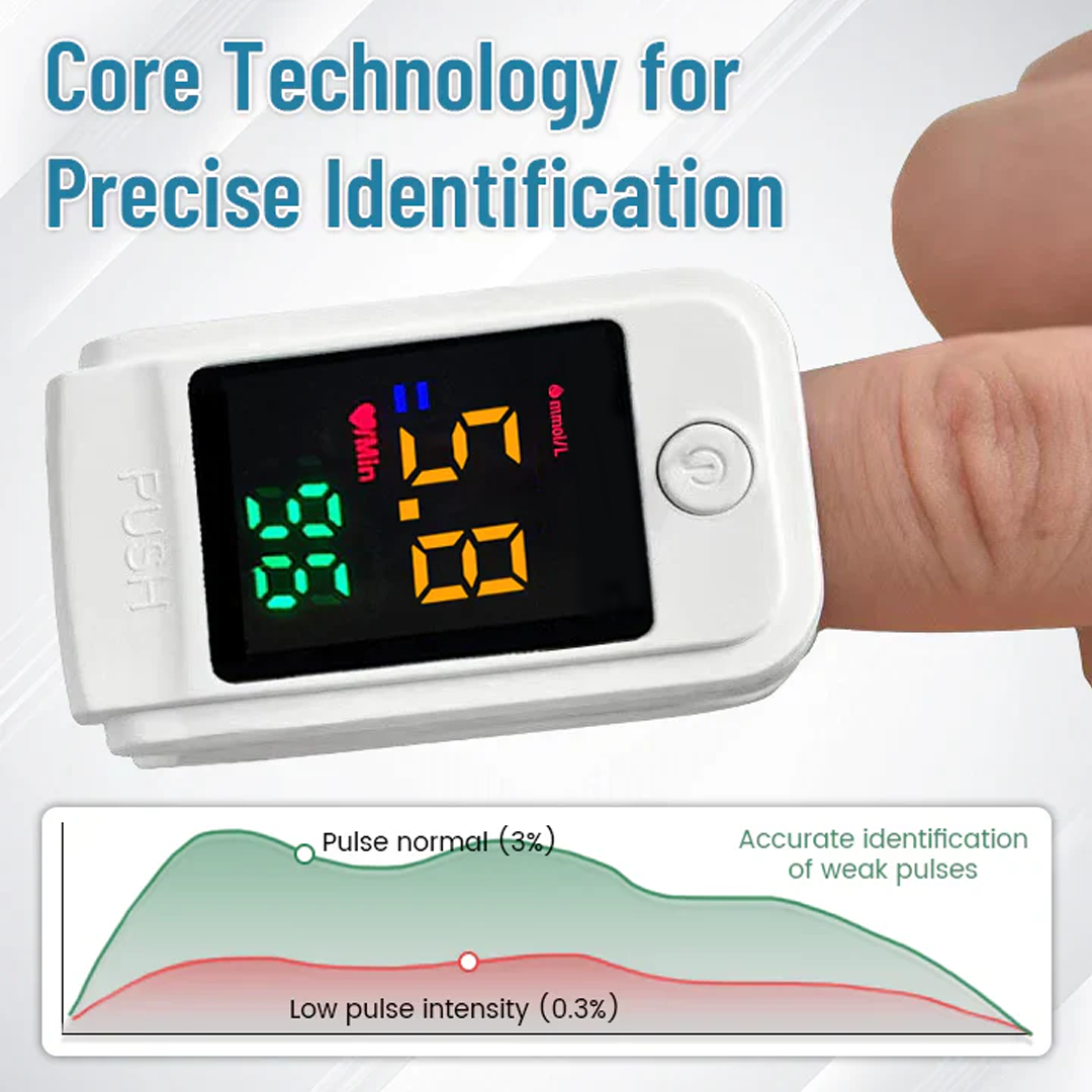 [99.9% Accuracy] Seurico™ Smart Non-Invasive Laser Blood Glucose Meter 🔬😊