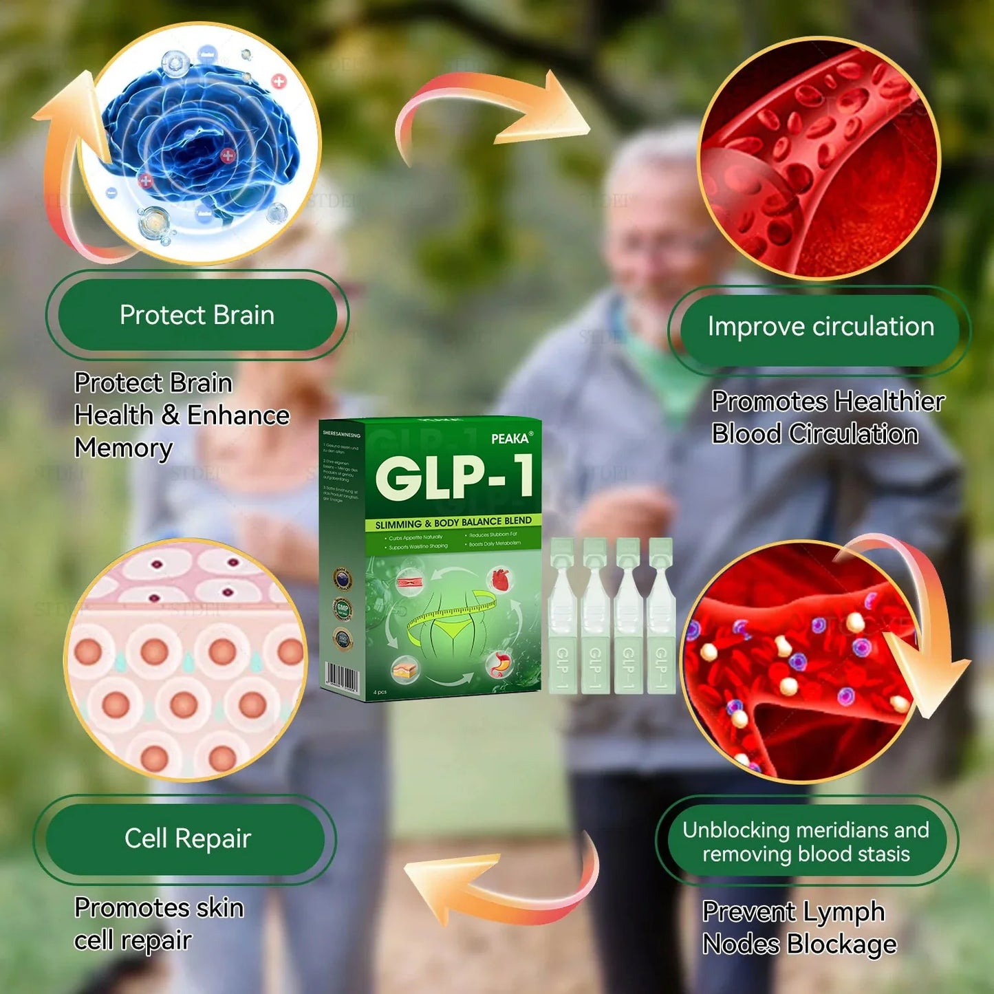 Negusy™ GLP-1 Reset Drops  | Rebalance Your Body. Regain Your Shape.