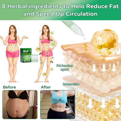 Negusy™ GLP-1 Reset Drops  | Rebalance Your Body. Regain Your Shape.