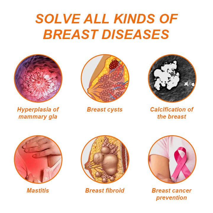 Seurico™ Hot Cream – Lift Saggy Skin, Reduce Wrinkles & Cellulite Fast