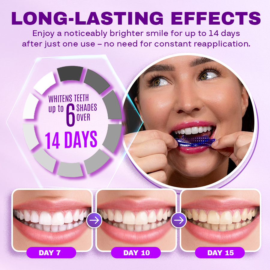NEGUSY™ Purple Whitening Teeth Strips
