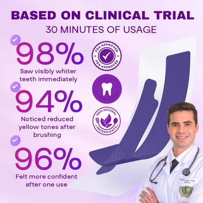 NEGUSY™ Purple Whitening Teeth Strips