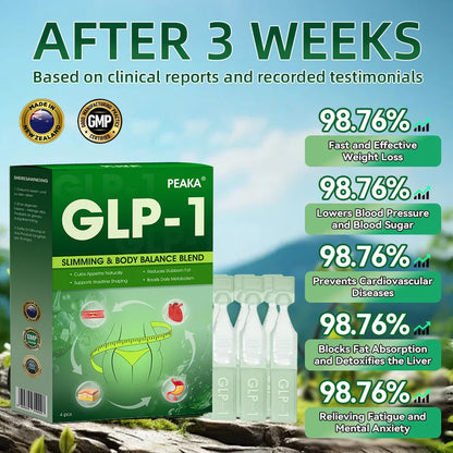 Negusy™ GLP-1 Reset Drops  | Rebalance Your Body. Regain Your Shape.