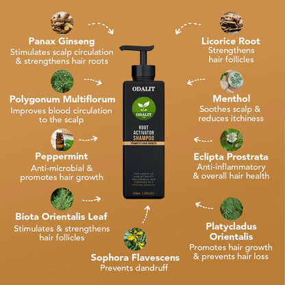 ODALIT™ Root Activator Shampoo - Increased Hair Growth with Just 4 Washes a Week