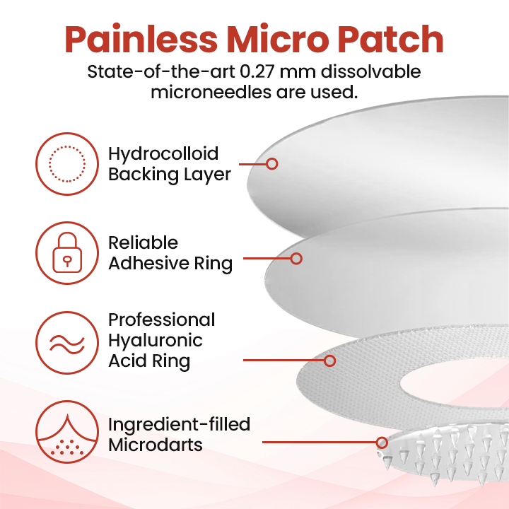 Odeiun™ TagDrop Painless Micro Patch