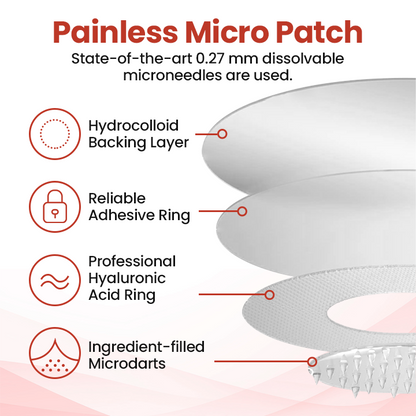 Odeiun™ TagDrop Painless Micro Patch