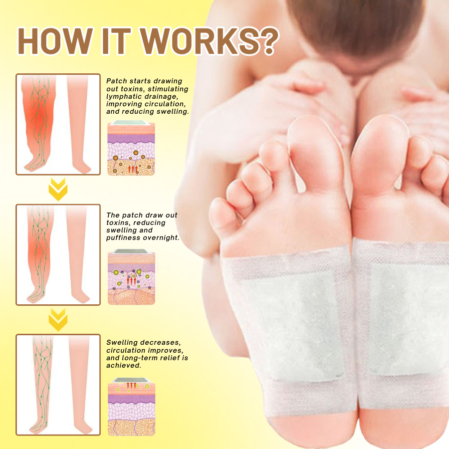 Seurico™ Anti-Swelling Ginger Detoxing Patch