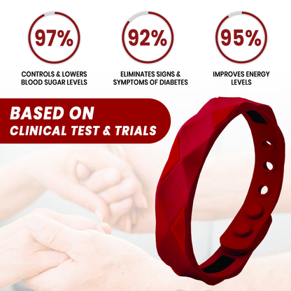 Seurico™ HypoGlycod Sugar Regulator Bangle