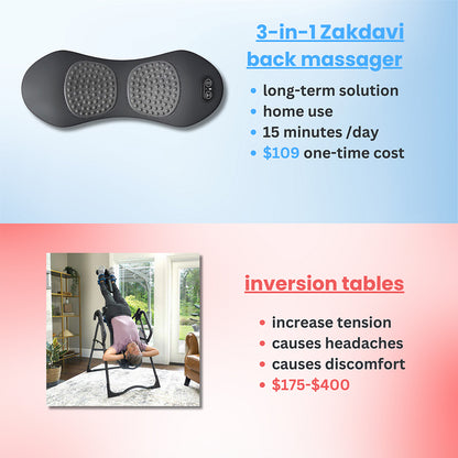 Zakdavi™ 3-in-1 back massager