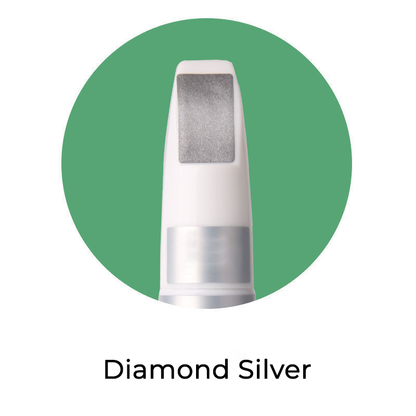 Seurico™ Custom Car Paint Vehical Scratch Repair Kit