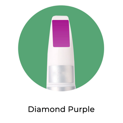 Seurico™ Custom Car Paint Vehical Scratch Repair Kit