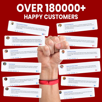 Seurico™ HypoGlycod Sugar Regulator Bangle