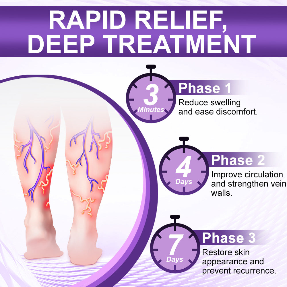 👨‍⚕️ Seurico™ 𝐃𝐢𝐚𝐋𝐞𝐠 𝐂𝐚𝐫𝐞 𝐏𝐡𝐲𝐭𝐨 𝐂𝐫𝐞𝐚𝐦 - Visible results in 2 days – Relieves swelling and pain