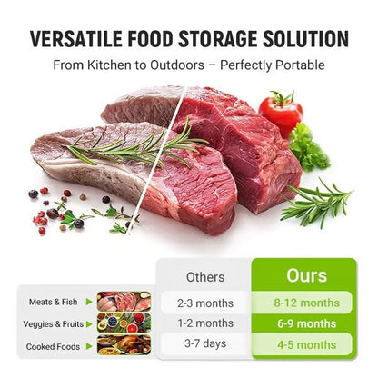 ✨ Reusable Aluminum Foil Sealable Food Storage Bags | Lock in Freshness, Prevent Leaks & Organize Your Kitchen ♻️🔒