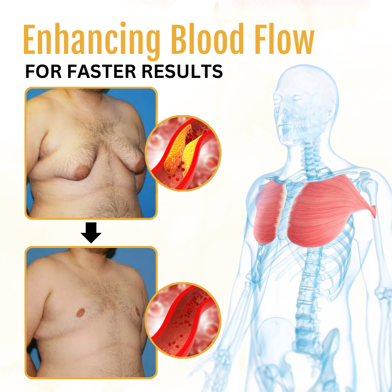 Seurico™ ThermoFirm Bee Venom Gynecomastia Oil