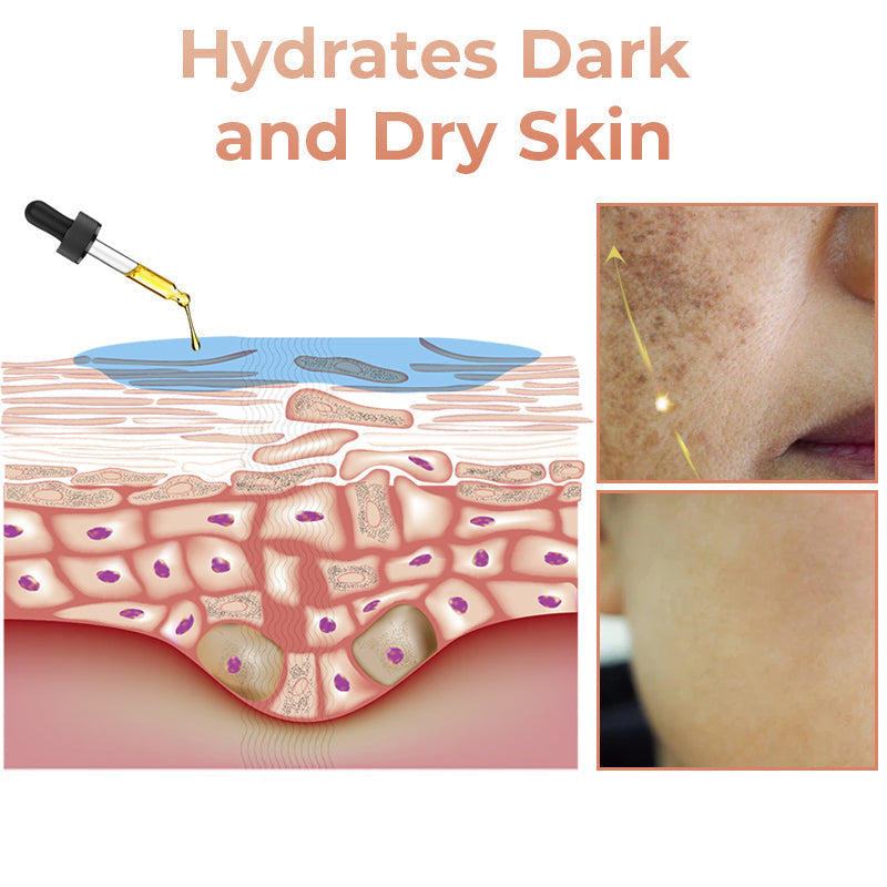 Seurico™ Melanin Correcting Facial Serum