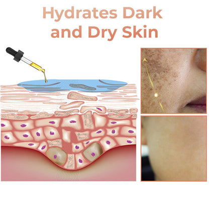 Seurico™ Melanin Correcting Facial Serum