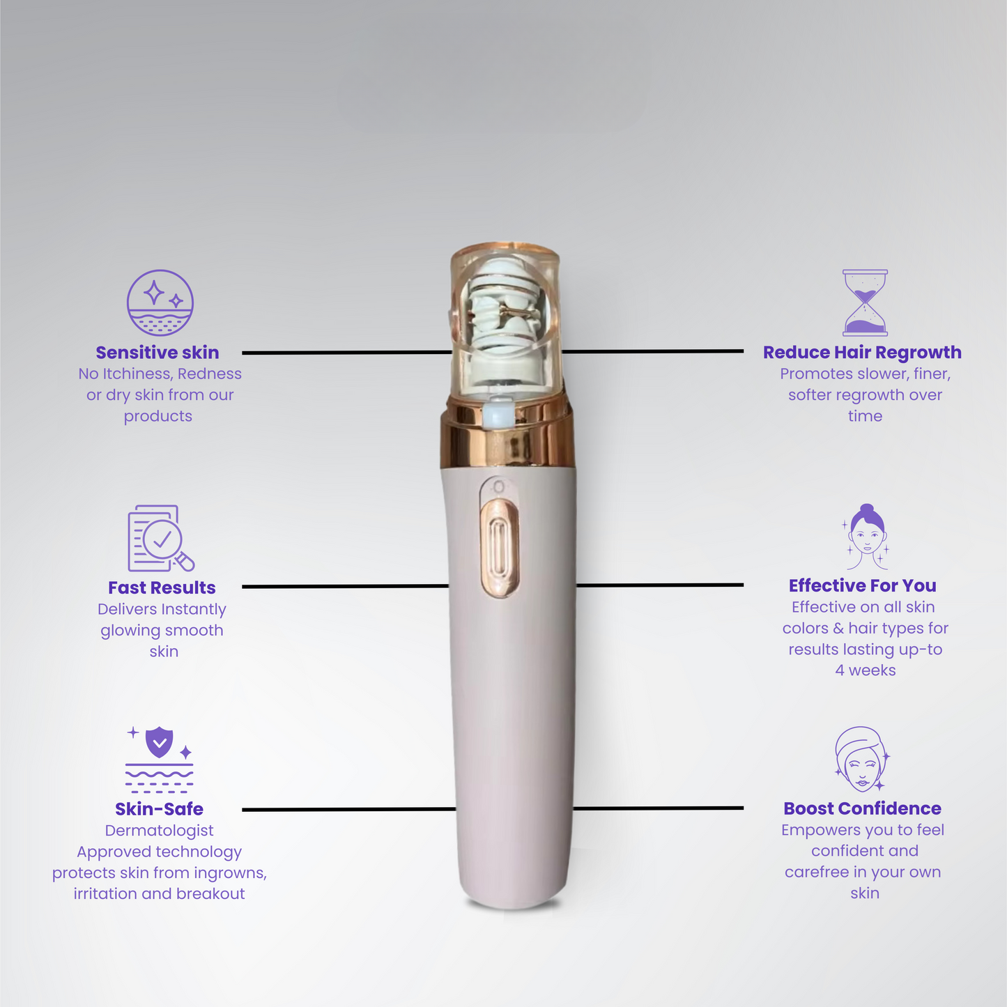 Facial Epilator for Easy, Pain-Free Removal of Fine Hair