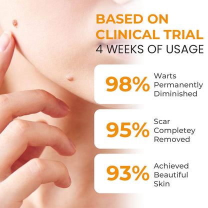 Seurico™ New NatureVanish Instant Mole & Spot Removal Gel