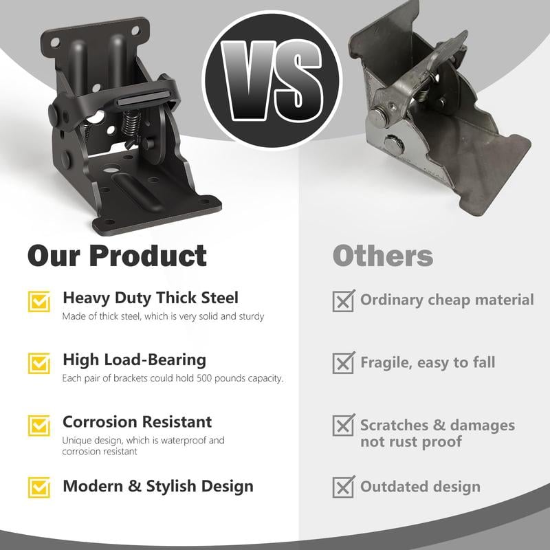 Heavy-Duty Foldable Support Brackets – 500 lbs Load, Auto-Locking Design for Tables, Beds & More