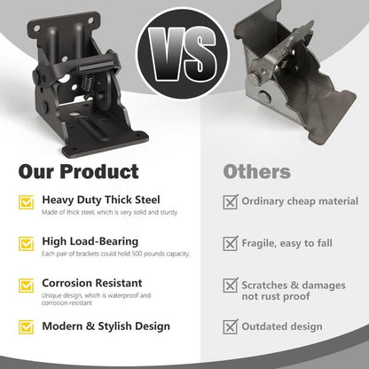 Heavy-Duty Foldable Support Brackets – 500 lbs Load, Auto-Locking Design for Tables, Beds & More