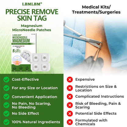 🔥Final 3 Hours: 80% OFF - LBMLBM® Magnesium MicroNeedle Precise Remove Skin Tag Patches