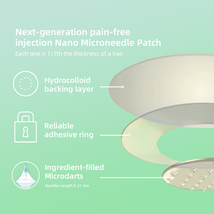 [See results in 7 days]🔥DermaGlyco® Transdermal GLP-1 Nano-Delivery Patch（Painless, long-lasting, addressing diabetes, obesity, and cardiovascular diseases）🌞
