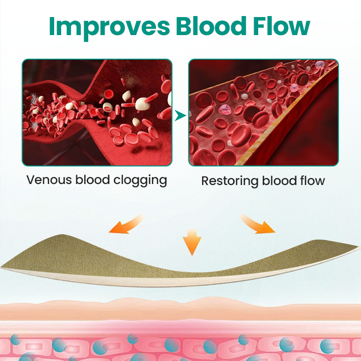 🩺 RELIEVEIN® Advanced Varicose Veins Patch: Clinical-Strength Vein Repair & Swelling Relief  🦵