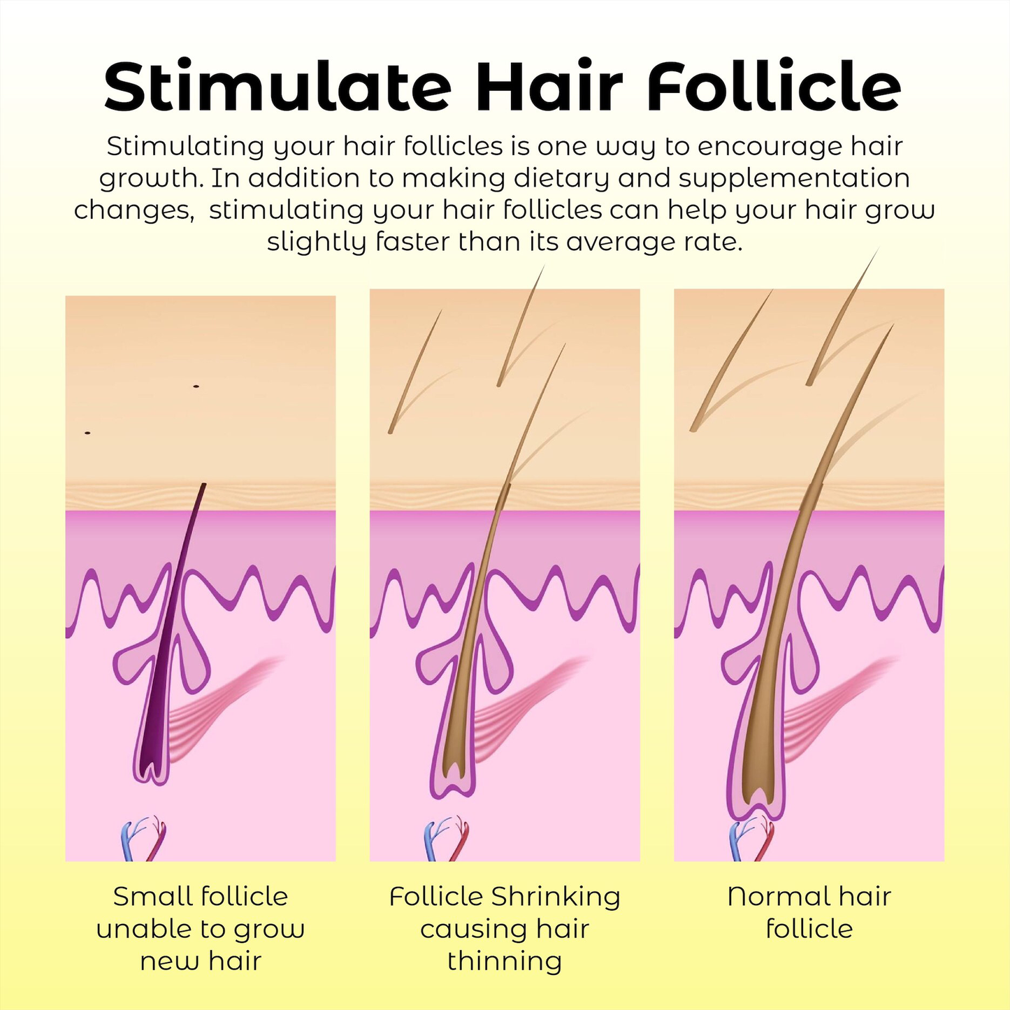 Odeiun™ Natural Hair Density Growth Essential Oil