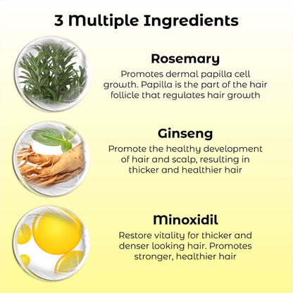 Odeiun™ Natural Hair Density Growth Essential Oil