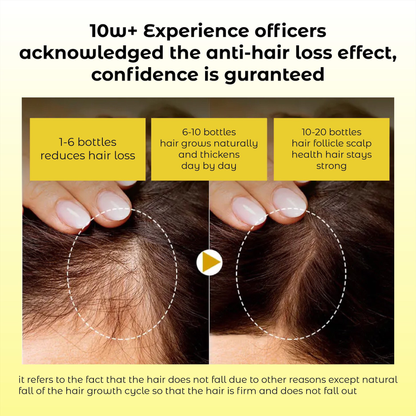 Odeiun™ Natural Hair Density Growth Essential Oil