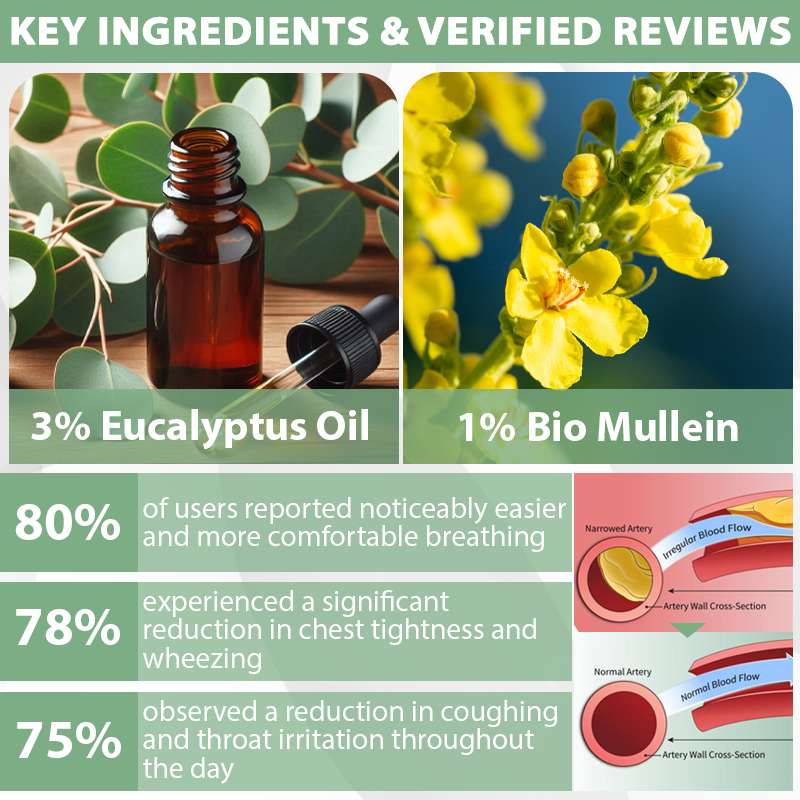 Seurico™ LungFlow Eucalyptus Detox Inhaler