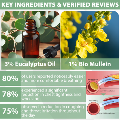 Seurico™ LungFlow Eucalyptus Detox Inhaler