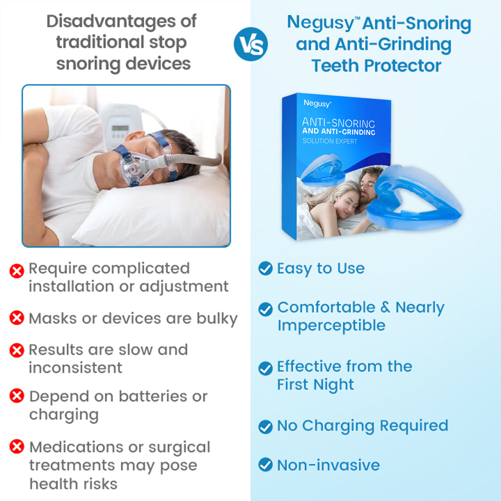 ✨Negusy™ Anti-Snoring & Anti-Grinding Teeth Protector