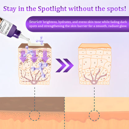 Seurico™ PigmentaX ProFade Anti-Hyperpigmentation Cream ✨🌿