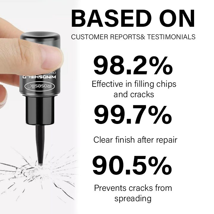 Seurico™ GlassFix Guard: 2024 Windshield Crack Repair Formula