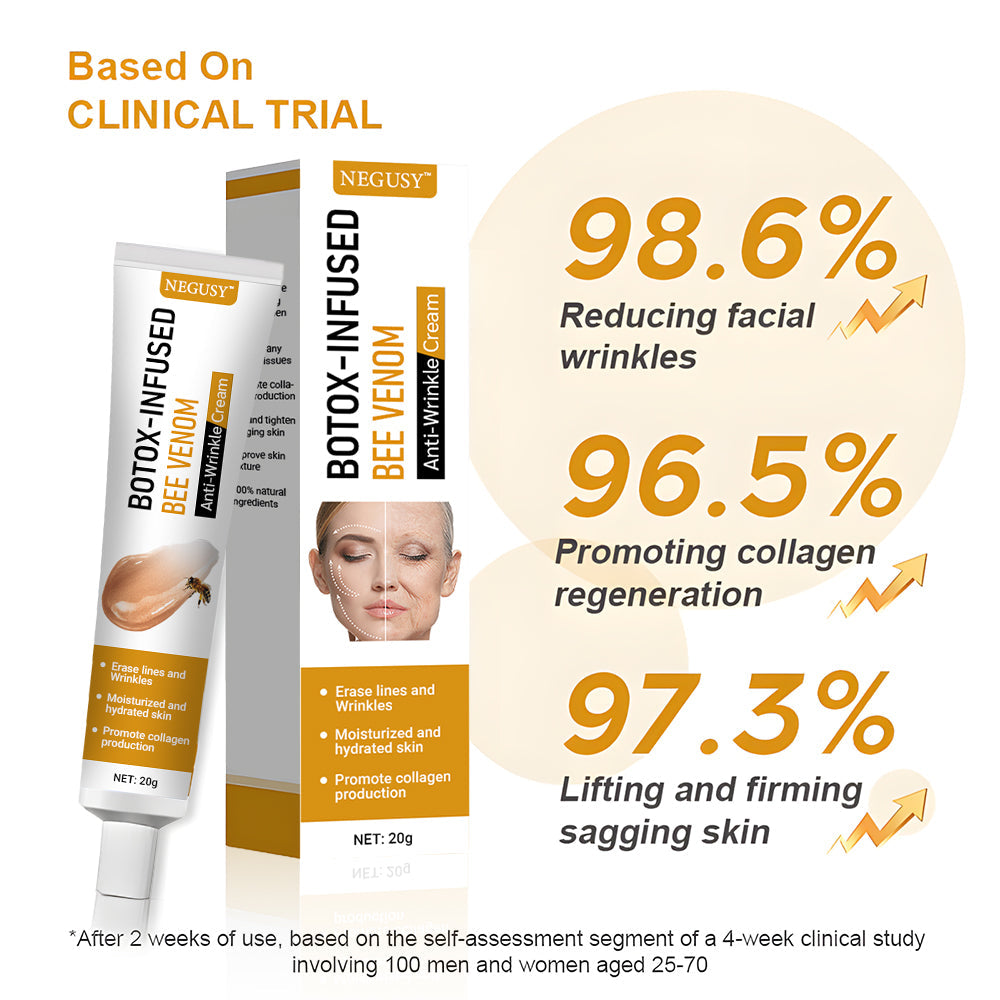 Negusy™ Botox-Infused Bee Venom Anti-Wrinkle Cream