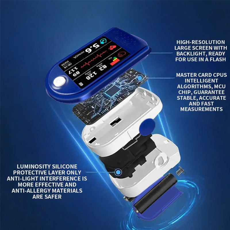 [99.9% Accuracy] Seurico™ Smart Non-Invasive Laser Blood Glucose Meter 🔬😊