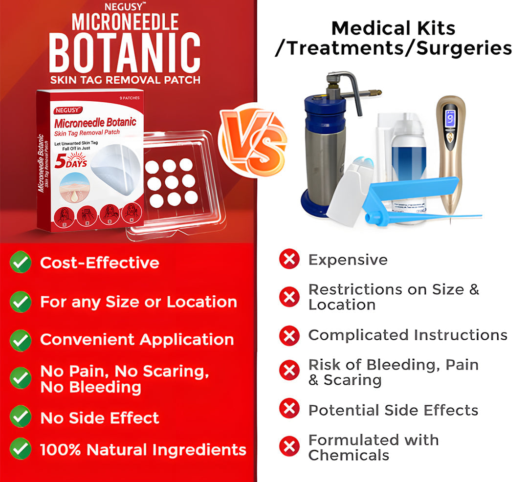 🔥Limited Time Discount🌿 Negusy™ MicroNeedle Skin Tag Remover Patch – Plant-Based & Painless