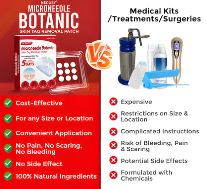 🔥Limited Time Discount🌿 Negusy™ MicroNeedle Skin Tag Remover Patch – Plant-Based & Painless