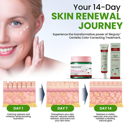 Negusy™ Centella Color Correcting Treatment Ultra01