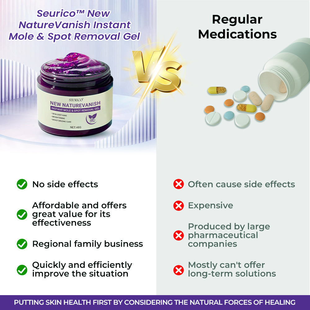 Seurico™ New NatureVanish Mole & Dark Spot Removal Bio-Gel