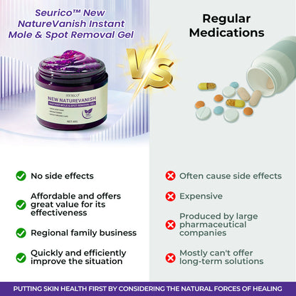 Seurico™ New NatureVanish Mole & Dark Spot Removal Bio-Gel